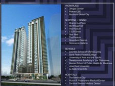 Pre-selling Studio Rent to Own Condo in Cainta near Eastwood,Ortigas