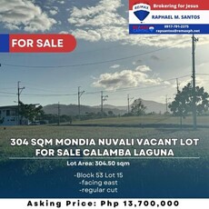 Lot For Sale In Hornalan, Calamba