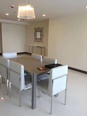 Rent to Own condo in Makati