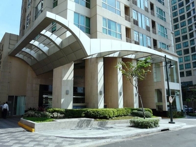 FULLY FURNISHED 2 BEDROOM CONDO UNIT FOR RENT IN BGC