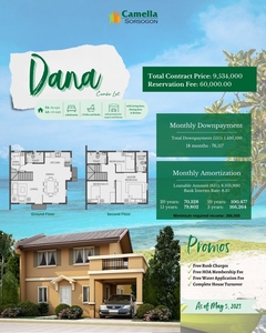 House & Lot For Sale at Camella Sorsogon (Dana Unit)