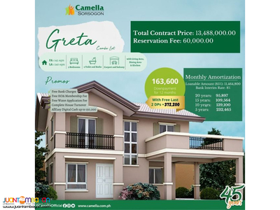 greta House & Lot For Sale - Camella Sorsogon