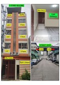 Building for Lease (1000 Sqm) - Office + Bodega + Rooms
