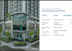 Pre selling Condo at Sapphire Bloc Ortigas Pasig: A Walkable Lifestyle