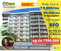 Trees Residences - SMDC