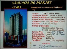 Very Affordable Rent to Own in Victoria de Makati