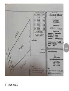 Prime Commercial Lot For Sale Philippines