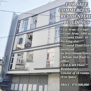Property For Sale In E. Rodriguez, Quezon City