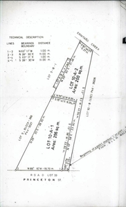 Plot of land Mandaluyong City For Sale Philippines