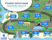 Diamond Beach Resort - Condotel PALAWAN