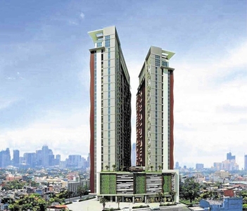 Property For Rent In Santa Mesa, Manila