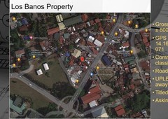 LOS BANOS COMMERCIAL LOT FOR SALE
