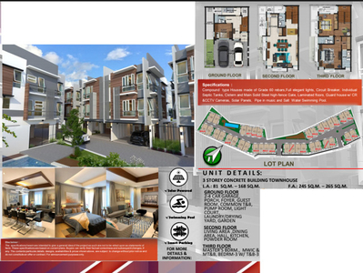 Townhouse For Sale In Bagong Pag-asa, Quezon City