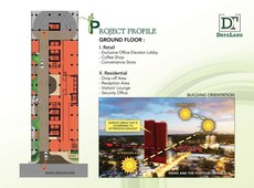 15K monthly Condo for investment in Shaw blvd. Mandaluyong