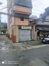 Caniogan, Pasig, Property For Sale