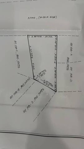 Property For Sale In Barangay 7-a, Davao