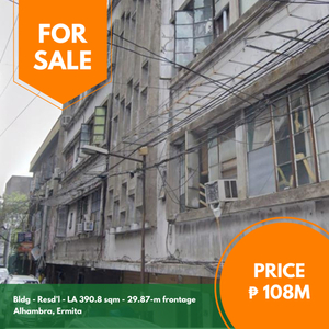 Lot For Sale In Ermita, Manila