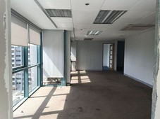 Office Space for Rent in Alabang Muntinlupa City