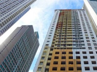 Shaw Boulevard, Mandaluyong, Property For Sale