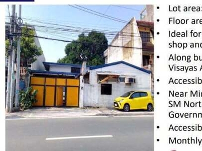 House For Rent In Project 6, Quezon City