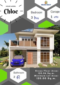Modern House and Lot For Sale in Metro Gate Silang Estates, Cavite