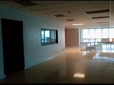Office For Sale In Shaw Boulevard, Mandaluyong