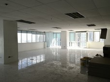 Office Space 160 sqm for SALE Ortigas Center CBD Pasig City