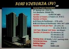 Ready for Occupancy in BGC Taguig in Fort Victoria