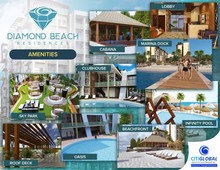Diamond Beach Residences by Citiglobal