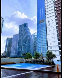 Apartment Rent in BGC Near St. Lukes and Uptown