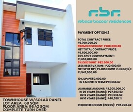 Townhouse For Sale In Habay I, Bacoor