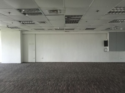 101 square meter office space in the heart of Ortigas Center