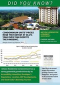 Affordable Condominium Unit for Sale in Talisay City Cebu