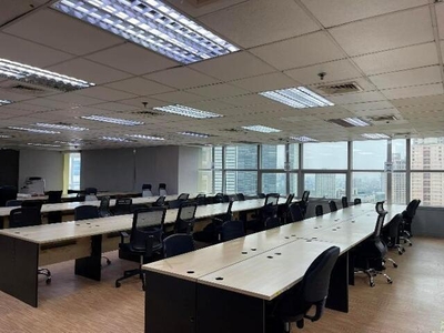 Office For Rent In Ayala Avenue, Makati