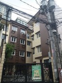 Most Affordable Townhouse in Mandaluyong