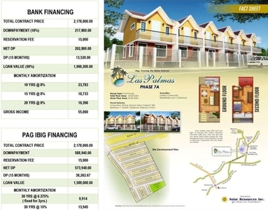 For Sale: Townhouse at Las Palmas Phase 7A in Santa Maria City, Bulacan