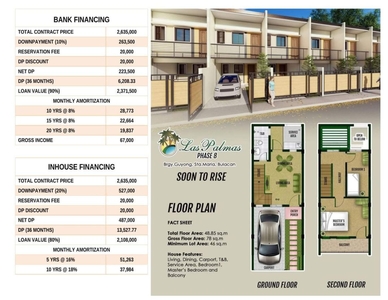 House For Sale in Las Palmas Phase 8, Brgy. Guyong Santa Maria Bulacan