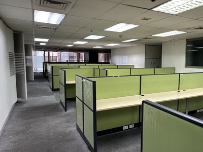 Fully renovated BPO/Call Center/Office site for lease in Ortigas Center