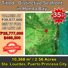 Santa Lourdes, Puerto Princesa, Lot For Sale