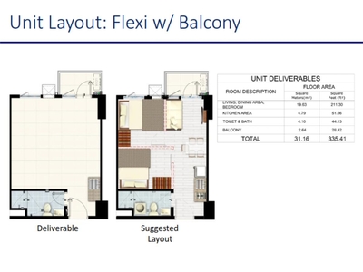 For Sale: 2 Bedroom Flexi Unit with Balcony for Assume, Davao