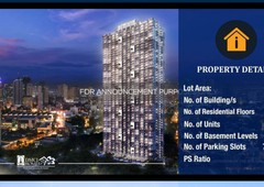 Fairlane Residences in Kapitolyo Pasig City , 2BR for Sale