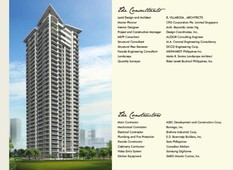 High End High Rise Condo Investment New Manila Quezon City