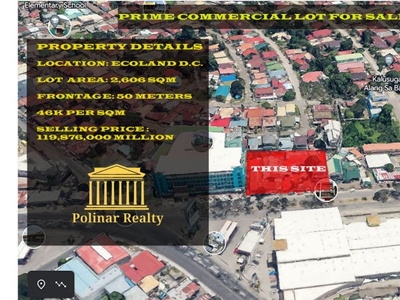 Prime Commercial Lot for Sale at Ecoland Davao City, Davao del Sur