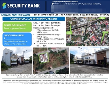 Lot For Sale In San Roque, Tarlac