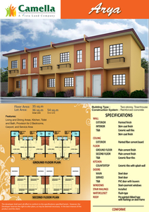 Townhouse For Sale In Sillawit, Cauayan