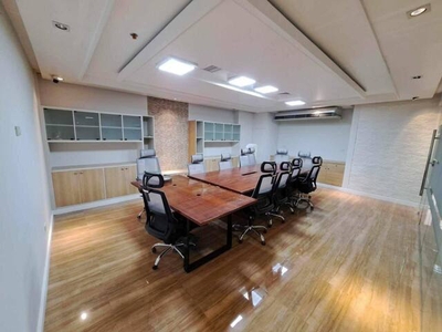 Office For Sale In Malamig, Mandaluyong
