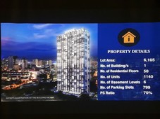 Fairlane Residences High Rise Condominium