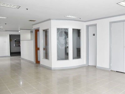 Office For Rent In Ortigas Avenue, Pasig